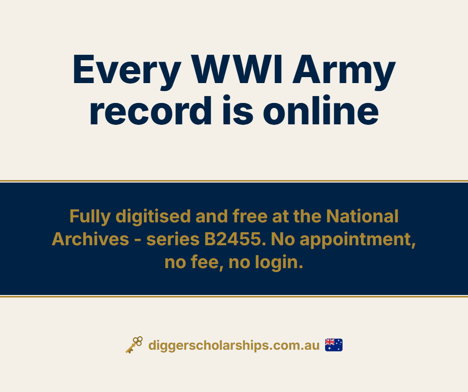 Tuesday Did You Know post: cream background with a navy headline fact