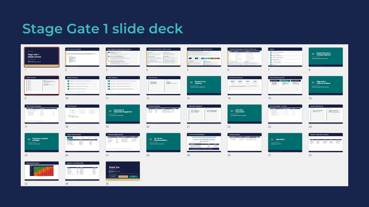 Stage Gate 1 Initiate Review - 35 slide presentation deck